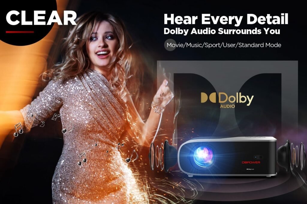 Smart Projector Home Theater